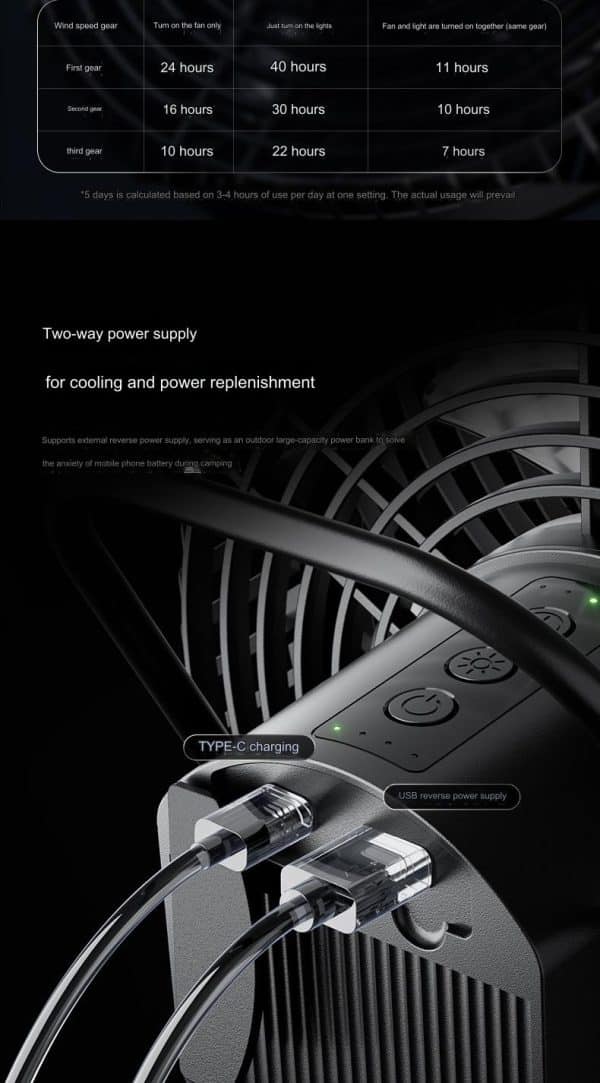 12000mAh Rechargeable Portable Camping Tripod Fan - Image 6