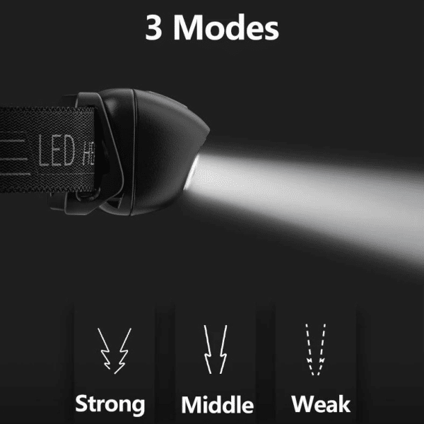 Smiling Shark TD0140 Outdoor Camping Hiking Fishing Led Head Lamp Rechargeable Sensor Headlight 3 mode Lightweight Water - Image 4