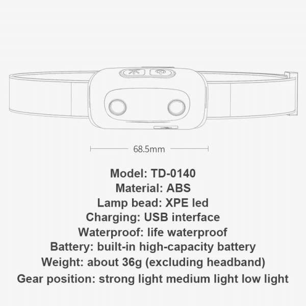 Smiling Shark TD0140 Outdoor Camping Hiking Fishing Led Head Lamp Rechargeable Sensor Headlight 3 mode Lightweight Water - Image 8
