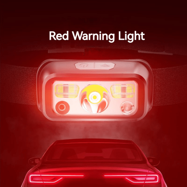 Smiling Shark TD-0144 Outdoor Camping Hiking Head Lamp Led Super Bright Sensor Headlight White Red Light 6 Modes Type-C - Image 5